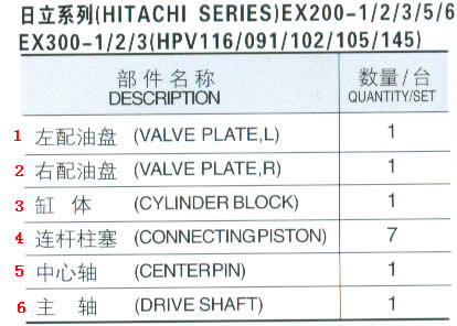 Hitachi يرحل مضخة هيدروليّ ل EX200 - 1/2/3/5/6, EX300 - 1/2/3
